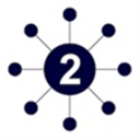 盧偉冰：小米未來的困難/挑戰(zhàn)有兩點 競爭從來不是